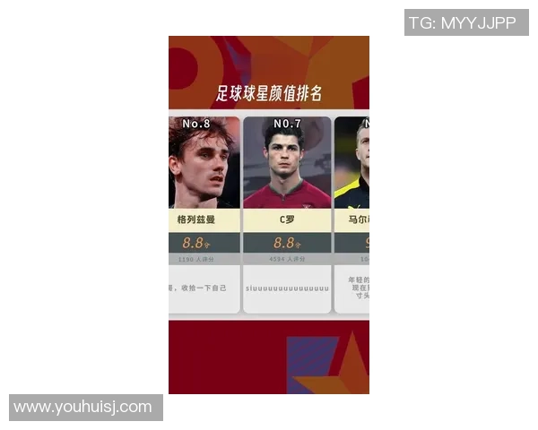 全球最帅足球球员排名出炉 百大球星颜值与实力并存