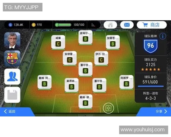 学习足球技巧与培养球星潜力的费用到底有多高