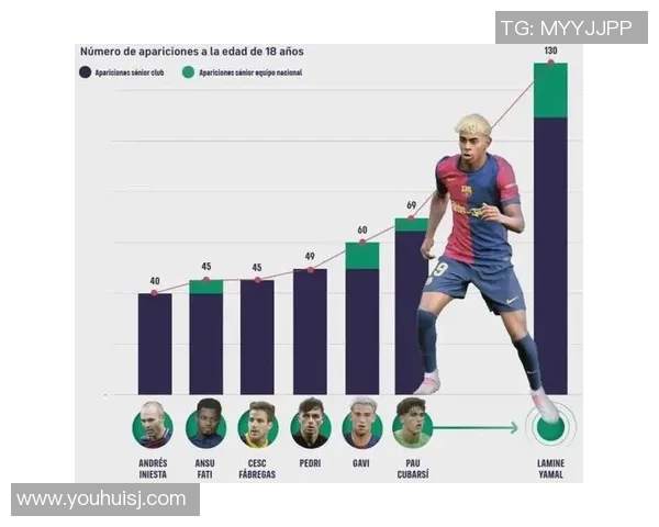 足球巨星技能解析:盘点各大球员的独特擅长领域与技术特点 足球巨星技能解析:盘点各大球员的独特擅长领域与技术特点